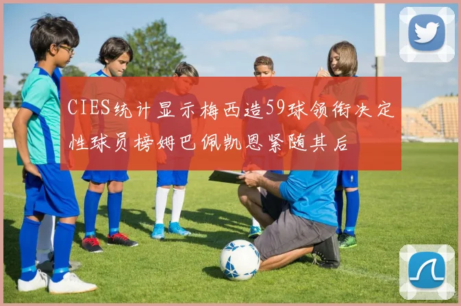 CIES统计显示梅西造59球领衔决定性球员榜姆巴佩凯恩紧随其后